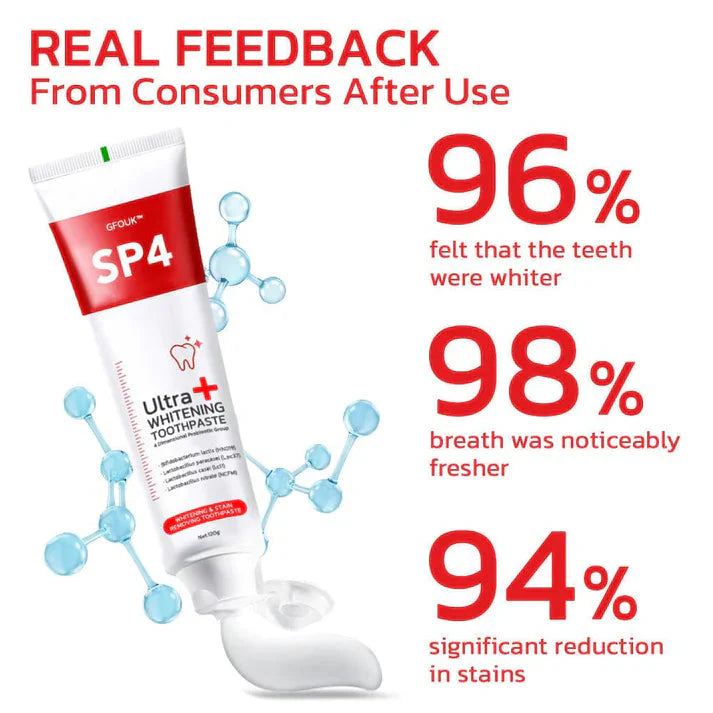 🦷 Dentiva SP-4 Ultra+ Whitening Toothpaste | Pack of 4