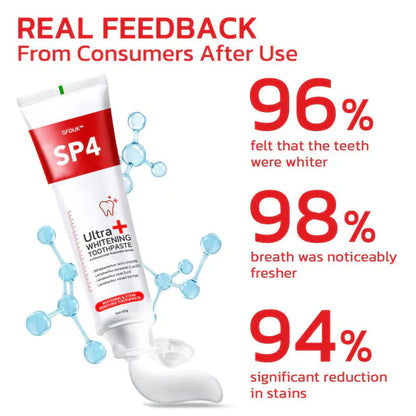 🦷 Dentiva SP-4 Ultra+ Whitening Toothpaste | Pack of 4