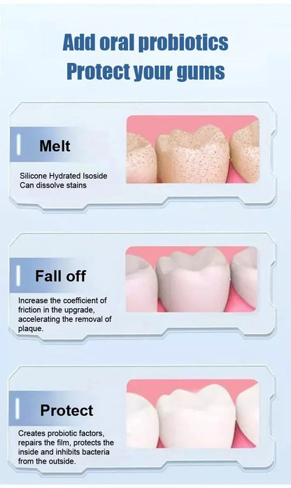 🦷 Dentiva SP-4 Ultra+ Whitening Toothpaste | Pack of 4